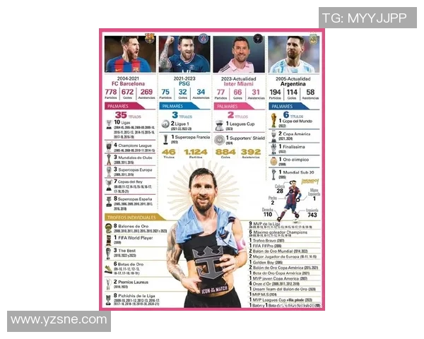 梅西的身高与国籍揭秘足球巨星背后的故事与成就分析